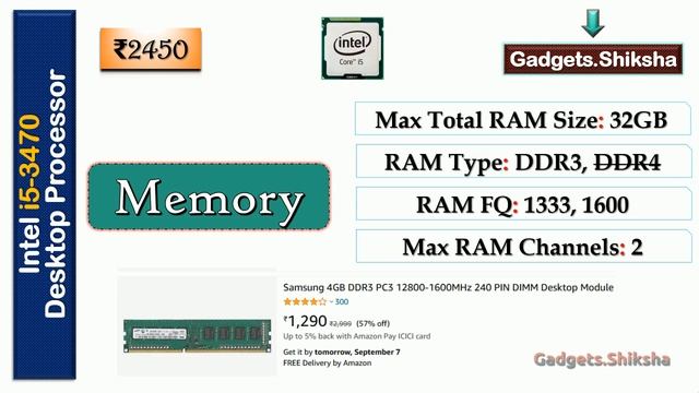 ? 3.20-GHz | Intel i5 Quad-Core Processor under 2500 Rupees {हिंदी में} | Intel i5-3470 смотреть онлайн