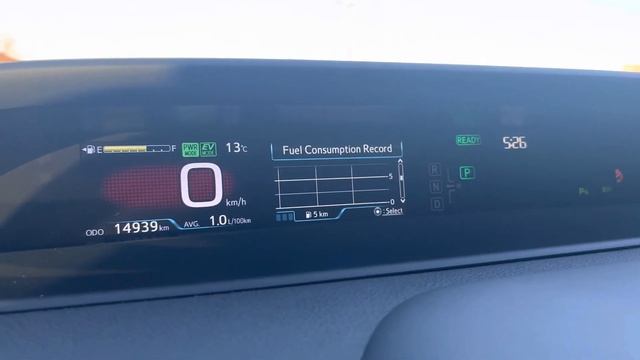 2020 Toyota Prius Prime for sale смотреть онлайн