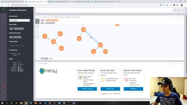 Grafos Com Java, Integrando Neo4j Com Spring Data
