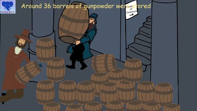 Guy Fawkes Night #Guyfawkesnight #Gunpowderplot смотреть онлайн
