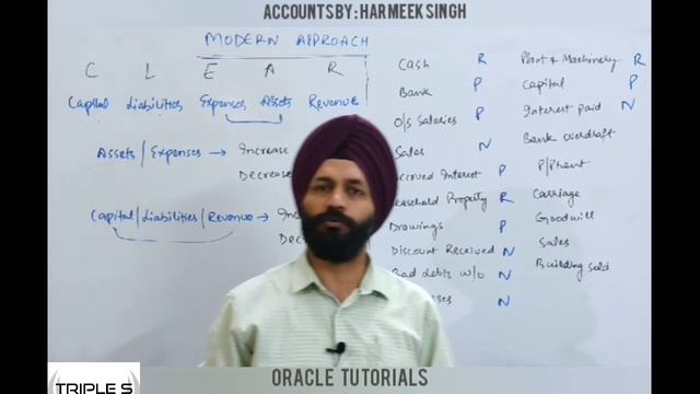 #Accountancy by Harmeek Sir || Lecture 2 || Modern Approach || JKSSB Accounts Assistant смотреть онлайн
