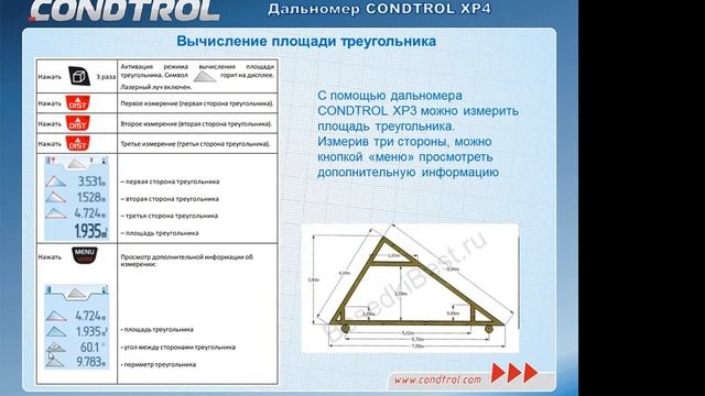CONDTROL  Дальномеры и неразрушающий контроль
