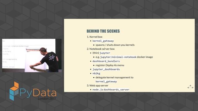 Pavlo Andriychenko - Make your research interactive with Jupyter Dashboards смотреть онлайн