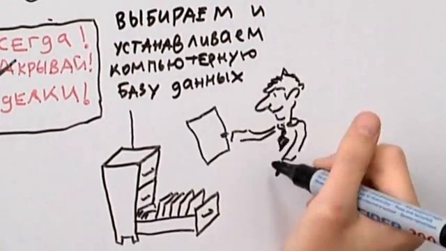 Лидогенерация - с моделью плати за результат! смотреть онлайн