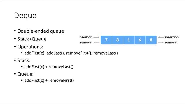 Data Structures and Algorithm, Lecture 2, Dr. Fidaa Abed смотреть онлайн