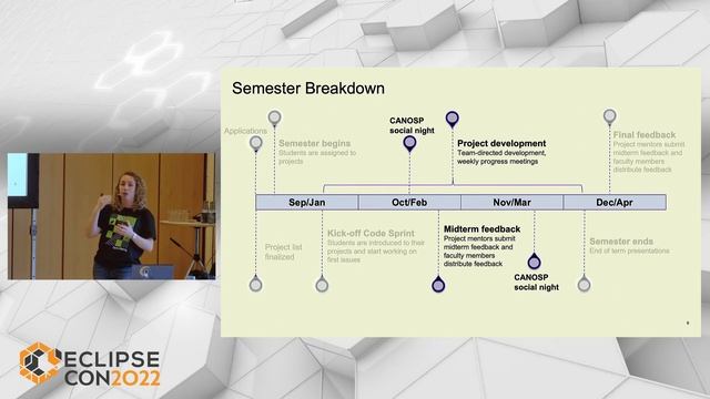 Reaching and Equipping the Next Generation of Open Source Developers смотреть онлайн