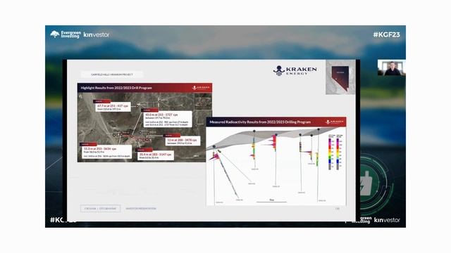 Garfield Hills: High-Grade Historic Drill Results (CSE: UUSA | OTCQB: UUSAF) смотреть онлайн
