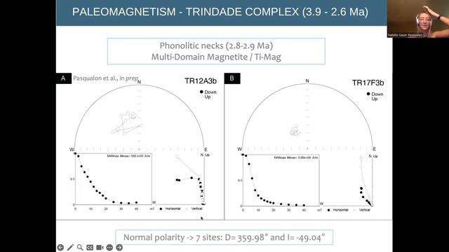 MagNetZ With Natalia Gauer Pasqualon (2023/08/30) - New Volcanological Record from Trindade Island смотреть онлайн