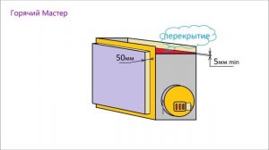 Котёл дровяной экономичное  горение \ Водяная рубашка \ Котел дровяной водяной чертежи схемы