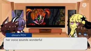FNAF 1 Reacts to Labyrinth