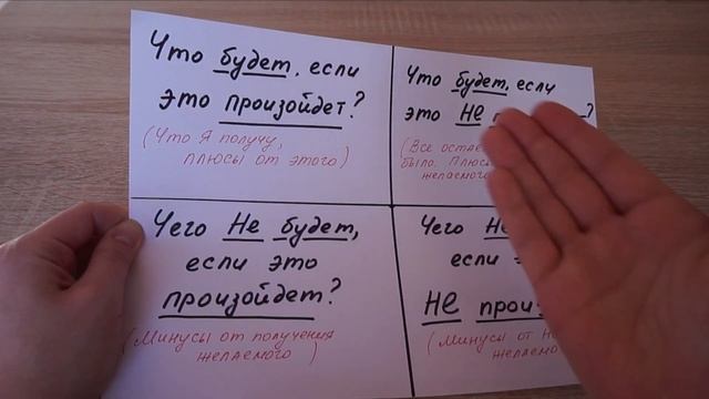 Метафорические карты/Техника принятия решений (МАК) смотреть онлайн