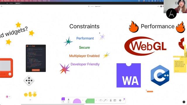 FigJam widgets: A story about React, WebAssembly and Networking смотреть онлайн