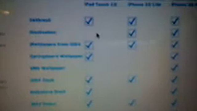 How To: Get The iOS 4 On iPhone 2G; Part 1 смотреть онлайн