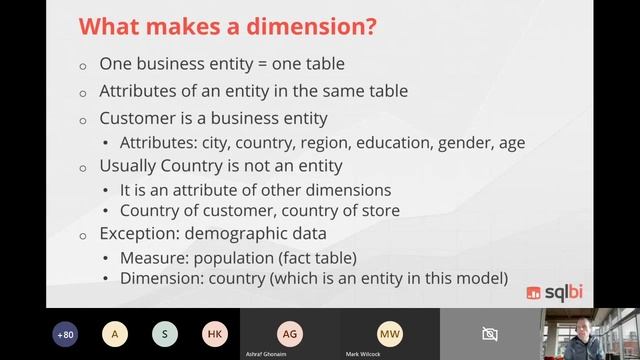 Power BI Data Modelling - Marco Russo смотреть онлайн