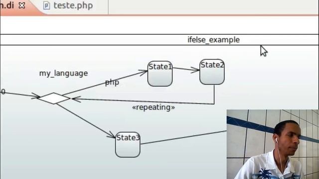 MDD Code Generation - PHP [Video 02] смотреть онлайн