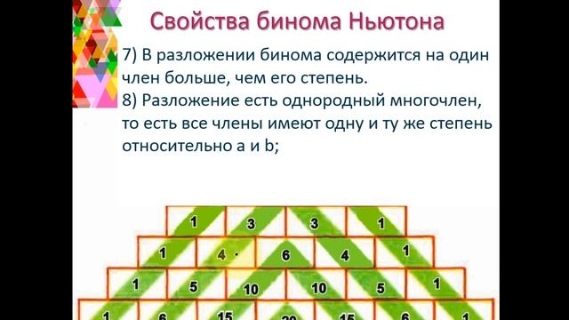 Бином Ньютона и его свойства смотреть онлайн