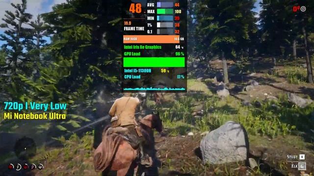 Mi Notebook Ultra | Red Dead Redemption 2 | Iris Xe Graphics | Intel i5-11300H смотреть онлайн