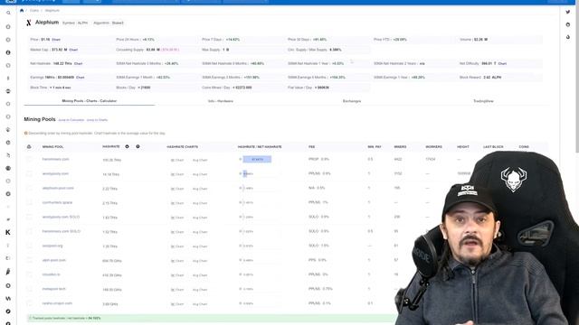 OUTILS MINING CRYPTO. Les bons outils font les bons mineurs de crypto =) смотреть онлайн