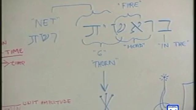 Настоящая красная нить помогает знаменитостям исцелиться! смотреть онлайн