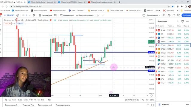 КАК НАУЧИТЬСЯ ПОНИМАТЬ РЫНОК. Моя авторская торговая стратегия смотреть онлайн