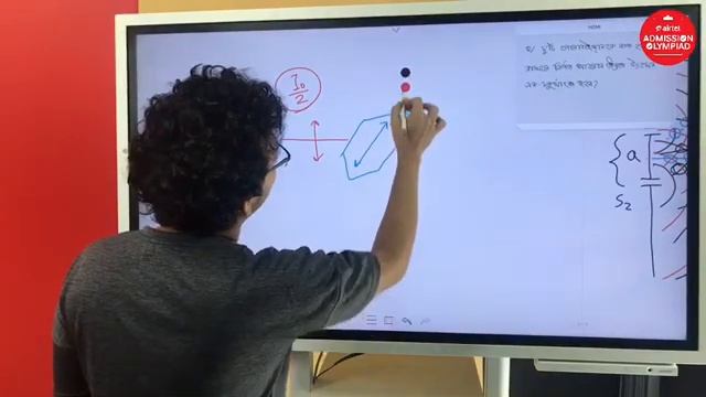 ভৌত আলোকবিজ্ঞান (Physical Optics) | Physics 2nd Paper | Ratul Khan смотреть онлайн