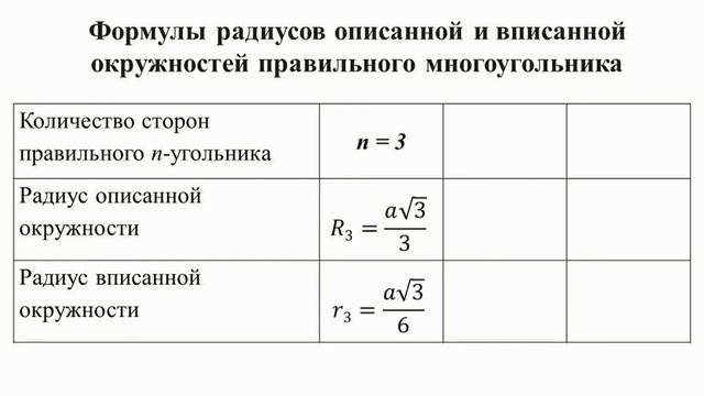 Тема 14. Формулы радиусов описанной и вписанной окружностей правильного многоугольника смотреть онлайн