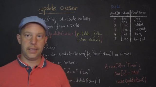 Python programming VII: Cursors (Search, Update, Insert) смотреть онлайн