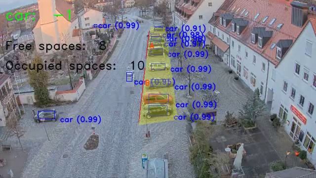 Parking analysis using object detection algorithm смотреть онлайн