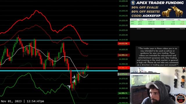 ?LIVE FUTURES DAY TRADING - Nasdaq - Scalping смотреть онлайн