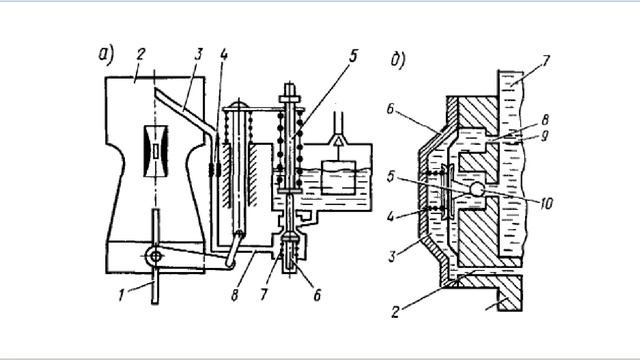 ЧЕМ ОТЛИЧАЕТСЯ ЭМР ОТ ЭКОНОСТАТА смотреть онлайн