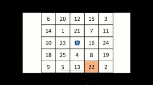 Таблицы Шульте, обучение