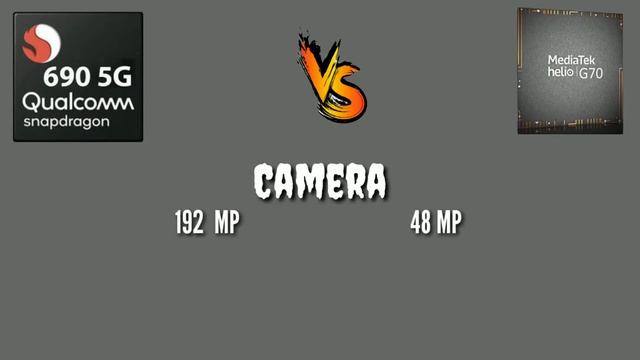 Snapdragon 690 vs Helio G70 ??| Qualcomm Snapdragon 690 | Mediatek Helio G70 | SD 690 vs G 70 ?? смотреть онлайн