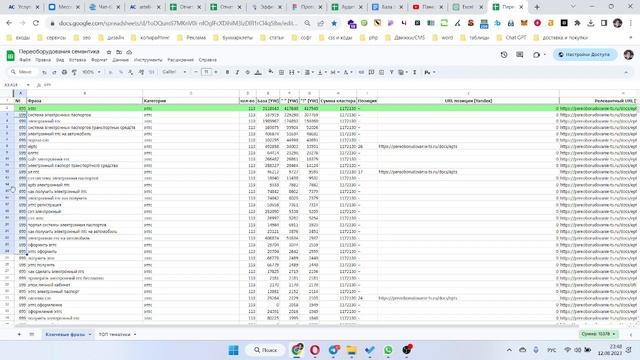 Функция excel СуммЕсли для чего нужна | как использовать | Видеоурок смотреть онлайн