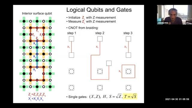 Spring School on Quantum Error Correction, Day 4 Surface Code (exp't perspective): John Martinis смотреть онлайн