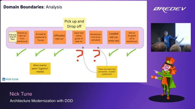 Nick Tune – Architecture Modernization with DDD | Øredev 2022 смотреть онлайн