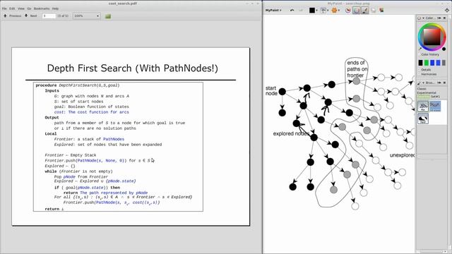 Minimum Cost Search (Dijkstra's Algorithm) смотреть онлайн