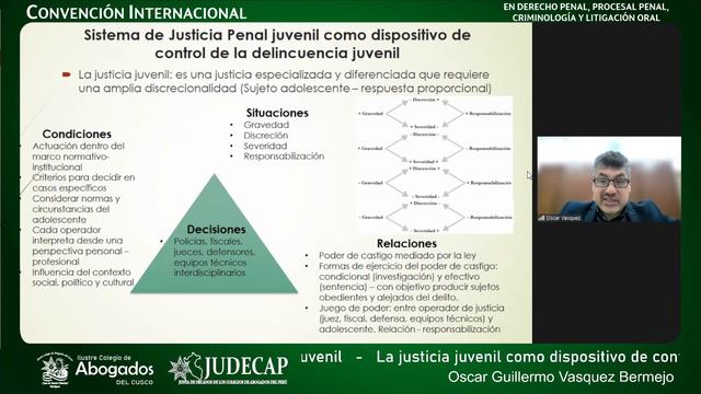 ((🔴 )) CONVENCIÓN INTERNACIONAL EN DERECHO PENAL, PROCESAL PENAL, CRIMINOLOGÍA Y LITIGACIÓN ORAL смотреть онлайн