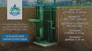 Канализационная насосная станция