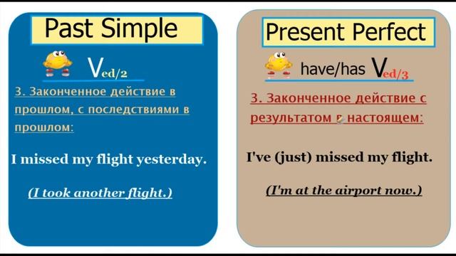 Разница между Past Simple и Present Perfect в английском языке смотреть онлайн