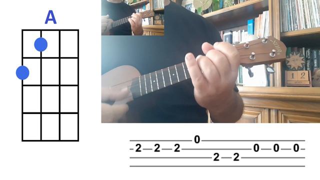Miley Cyrus Jaded Ukulele Cover with CHORDS and TABS смотреть онлайн