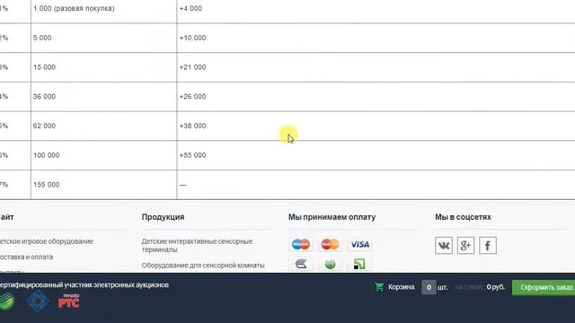 Детское Игровое Оборудование в Санкт-Петербурге смотреть онлайн