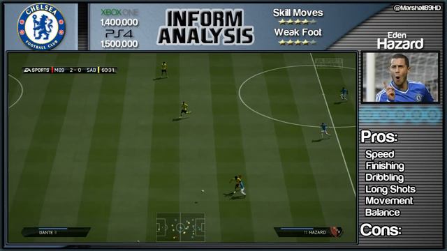 FIFA 14 UT - Inform Analysis - TIF Eden Hazard || IF Ultimate Team Player Review || (Third Inform) смотреть онлайн