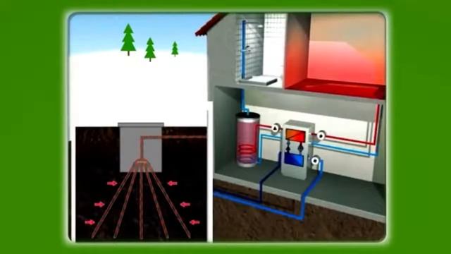 Тепловой насос: устройство и принцип работы смотреть онлайн
