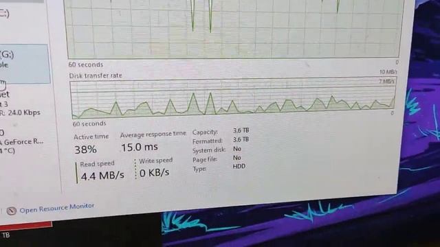 Мой жд на 4тб помирает ;( смотреть онлайн