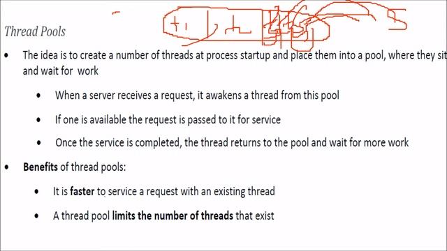 THREAD POOLS IN OPERATING SYSTEMS смотреть онлайн