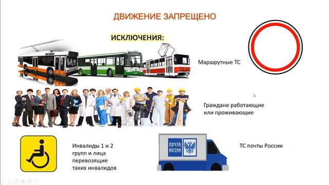 11/06/2020 19-00 Основы законодательства в сфере дорожного движения.. смотреть онлайн