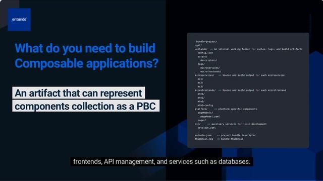 Entando in 10 minutes смотреть онлайн