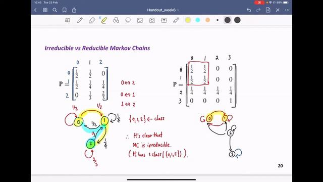 2301383 Lecture 11 Markov Chains: Classification of States смотреть онлайн