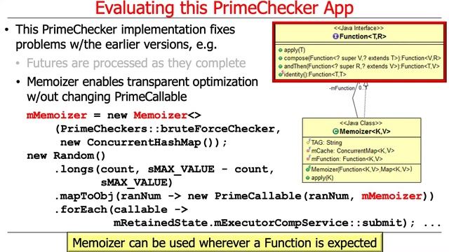 Java ExecutorCompletionService: Evaluating Pros and Cons смотреть онлайн