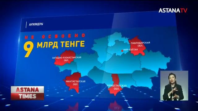 Миллиарды тенге не освоили министерства смотреть онлайн